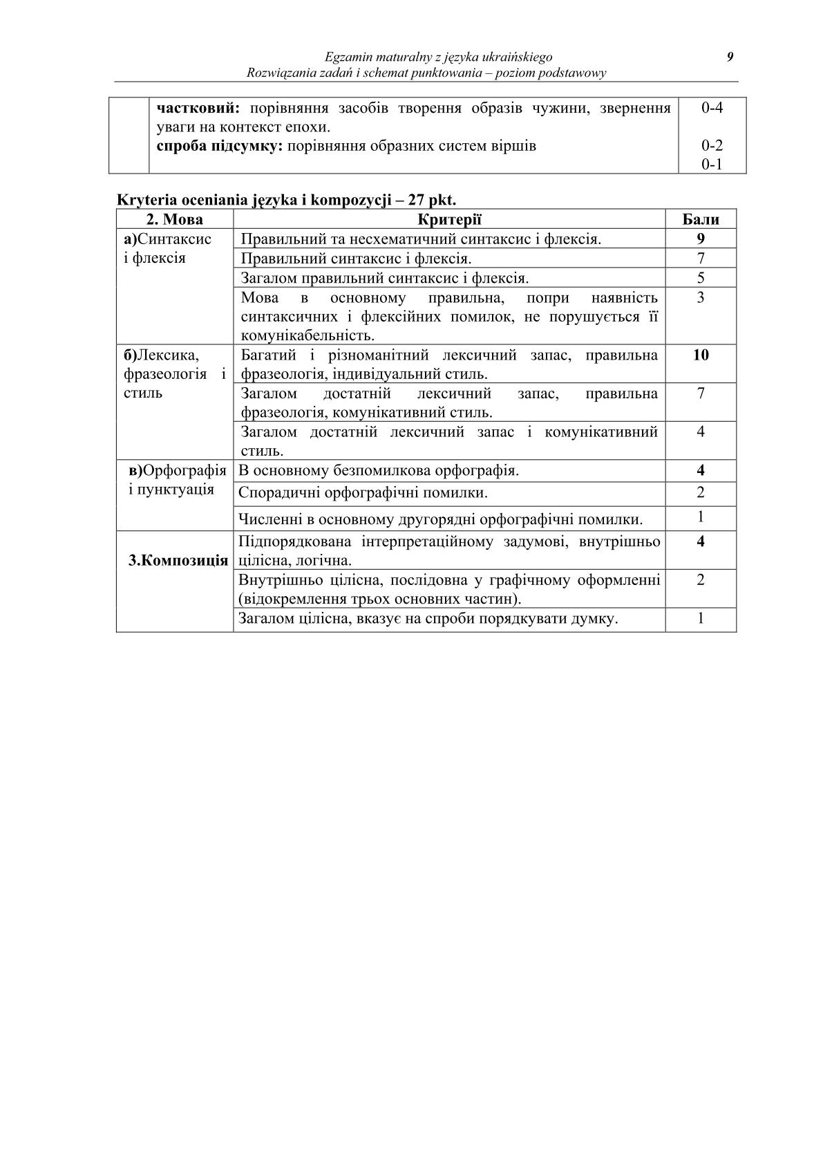odpowiedzi-jezyk-ukrainski-poziom-podstawowy-matura-2014-str.9