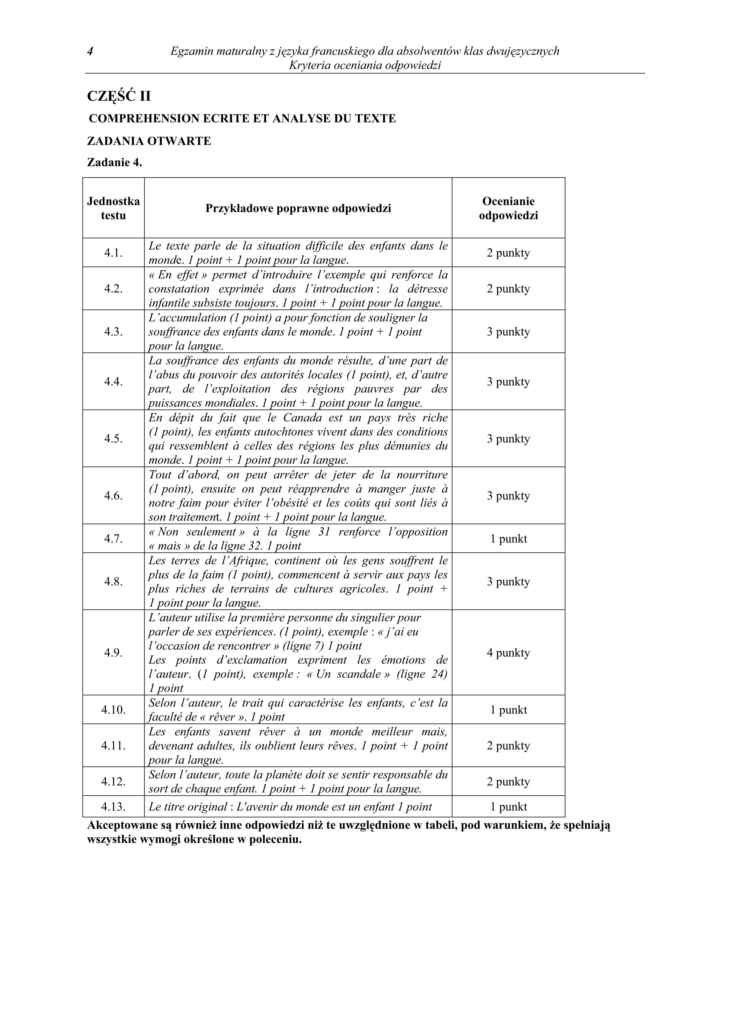 odpowiedzi-jezyk-francuski-dla-klas-dwujezycznych-matura-2011 - 4