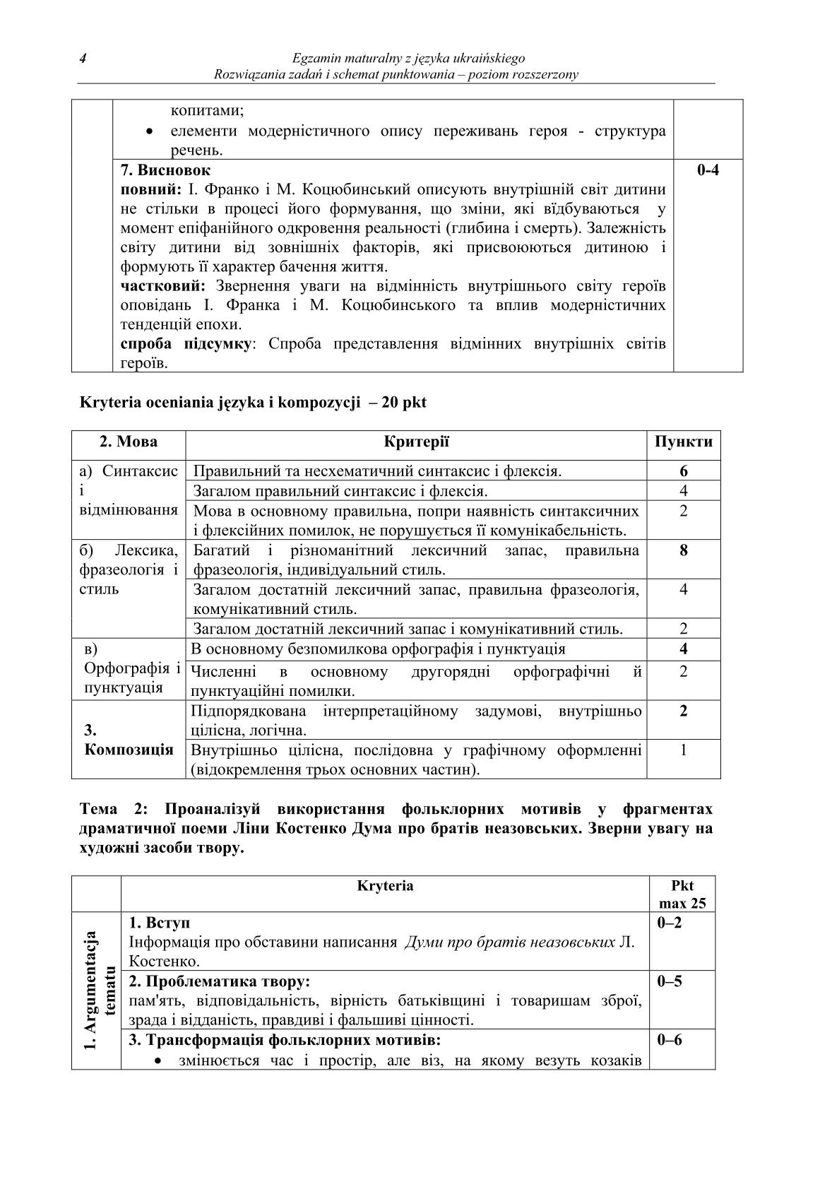 odpowiedzi-jezyk-ukrainski-poziom-rozszerzony-matura-2014-str.4