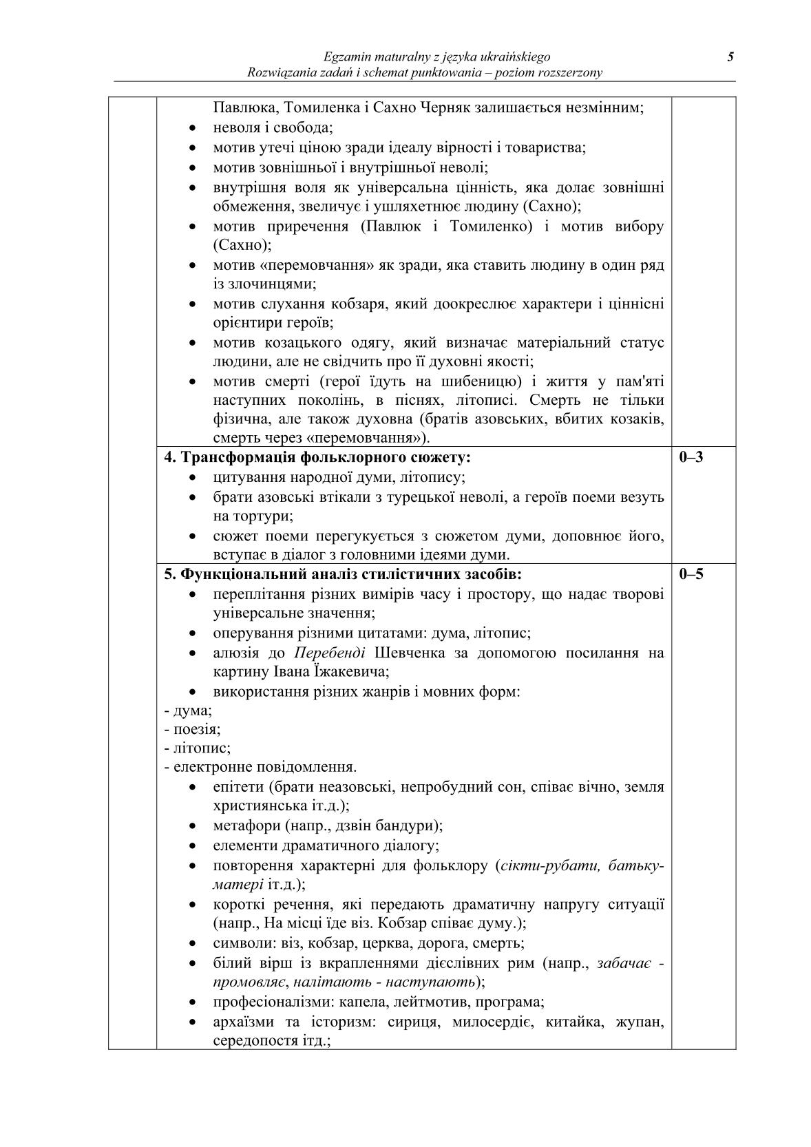 odpowiedzi-jezyk-ukrainski-poziom-rozszerzony-matura-2014-str.5