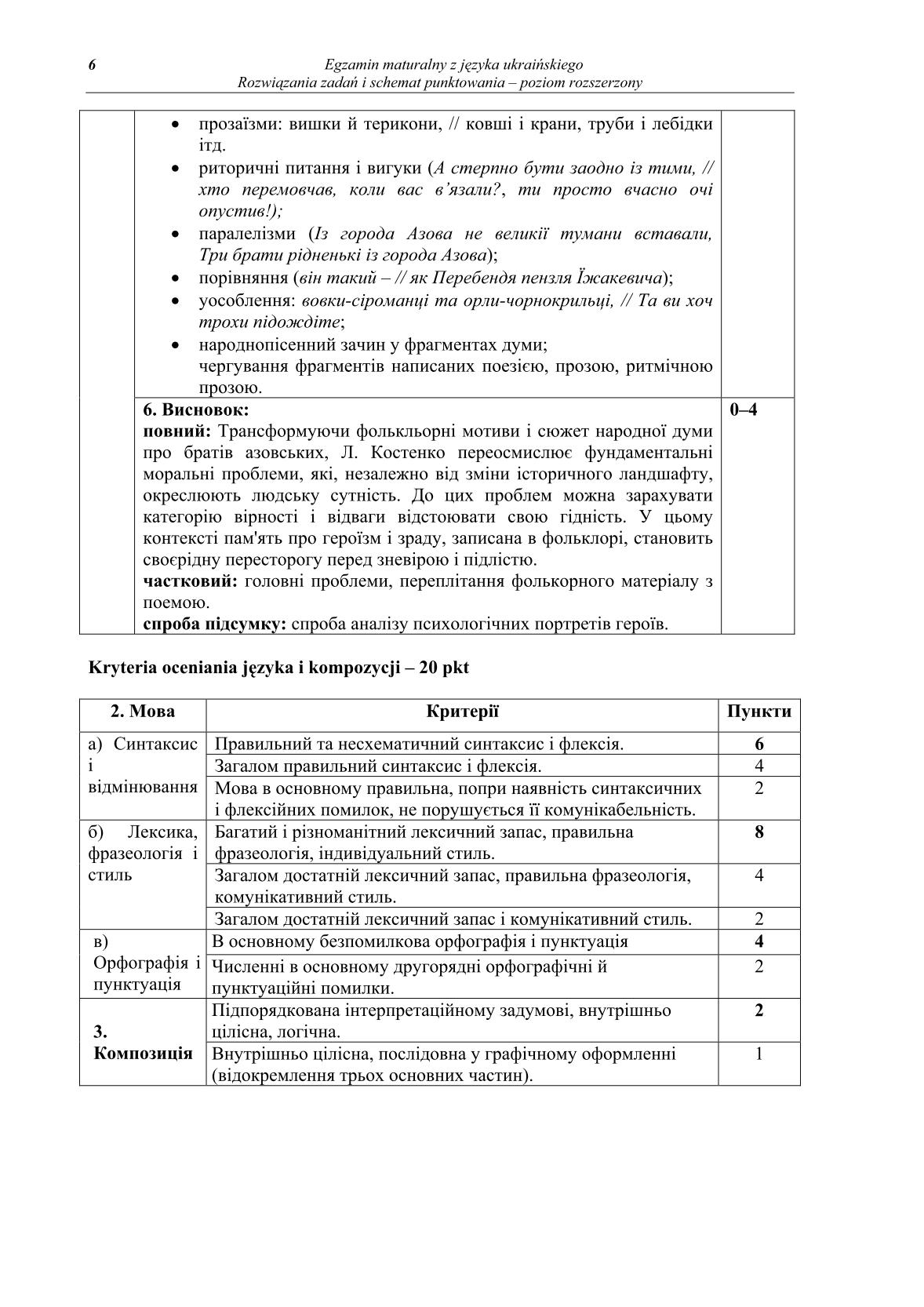 odpowiedzi-jezyk-ukrainski-poziom-rozszerzony-matura-2014-str.6