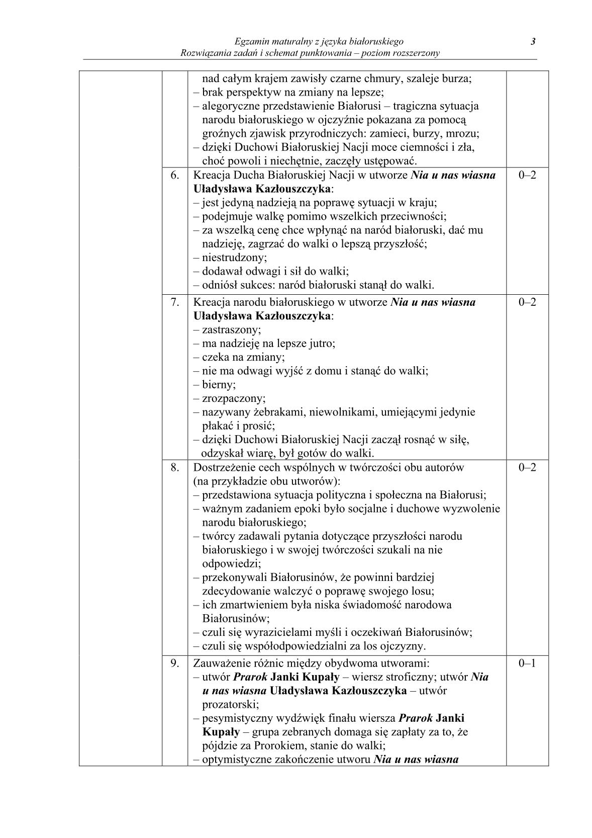 odpowiedzi-jezyk-bialoruski-poziom-rozszerzony-matura-2014-str.3
