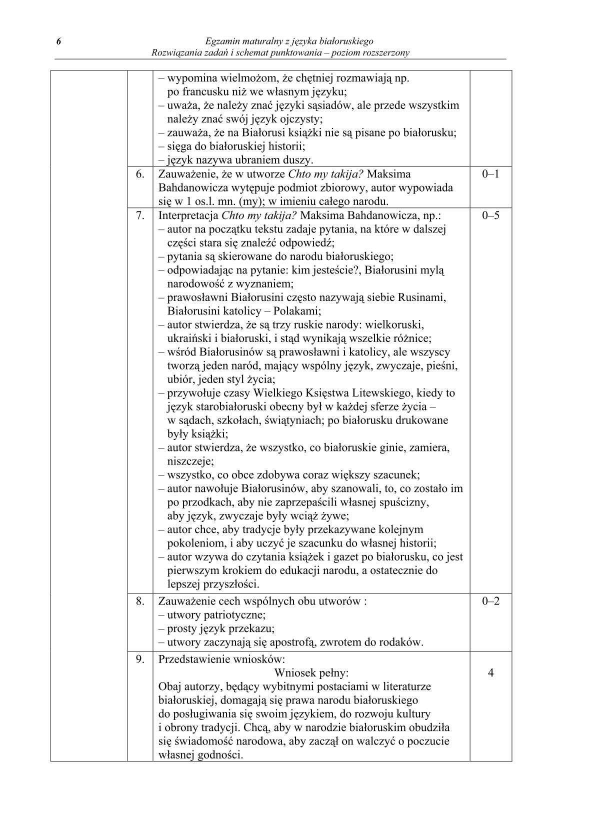 odpowiedzi-jezyk-bialoruski-poziom-rozszerzony-matura-2014-str.6