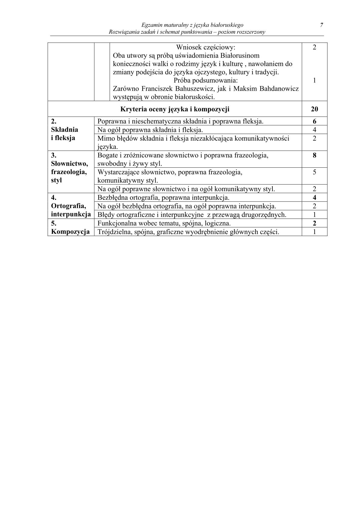 odpowiedzi-jezyk-bialoruski-poziom-rozszerzony-matura-2014-str.7