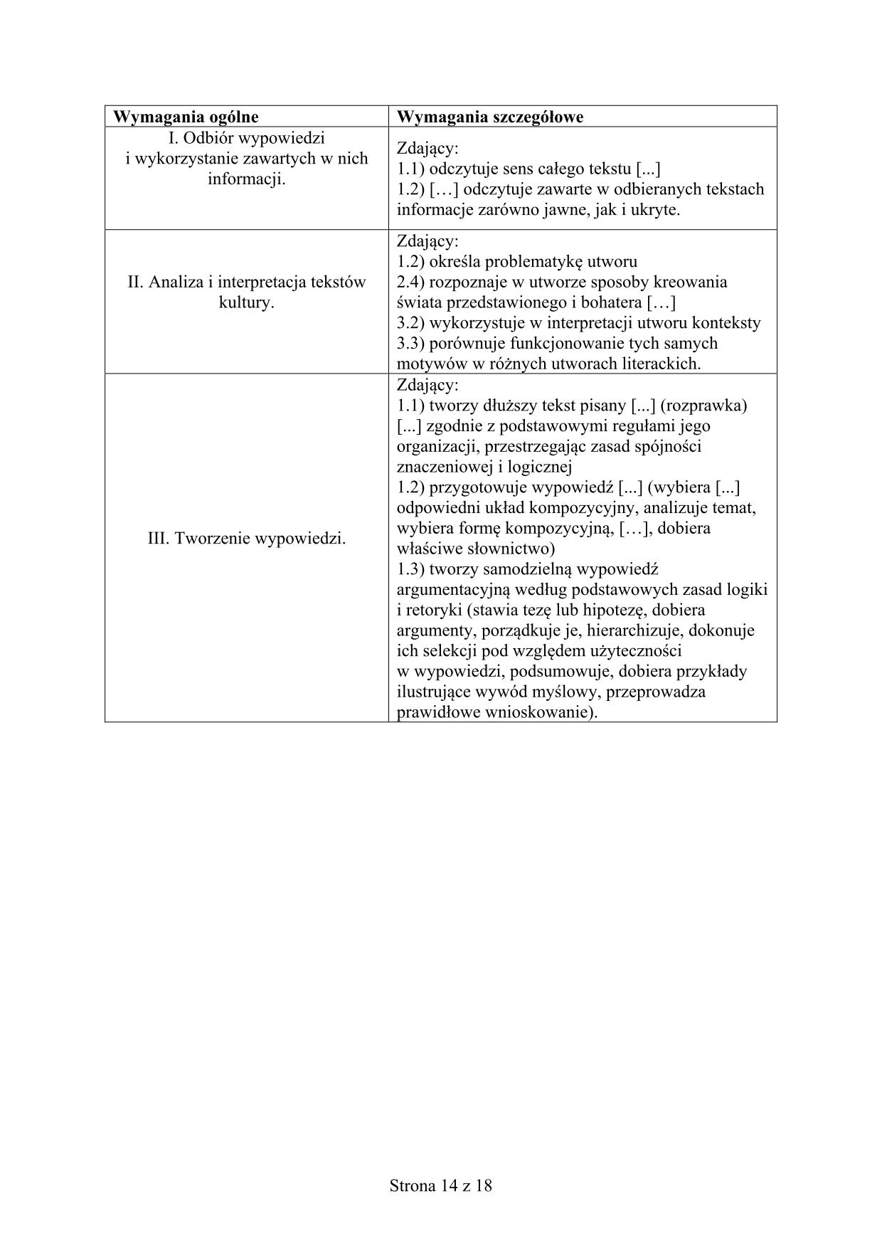 odpowiedzi-jezyk-polski-poziom-podstawowy-matura-2015 - 14