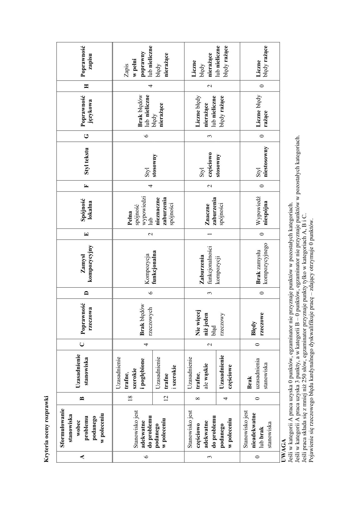 pytania-jezyk-polski-dla-osob-nieslyszacych-matura-2015-9