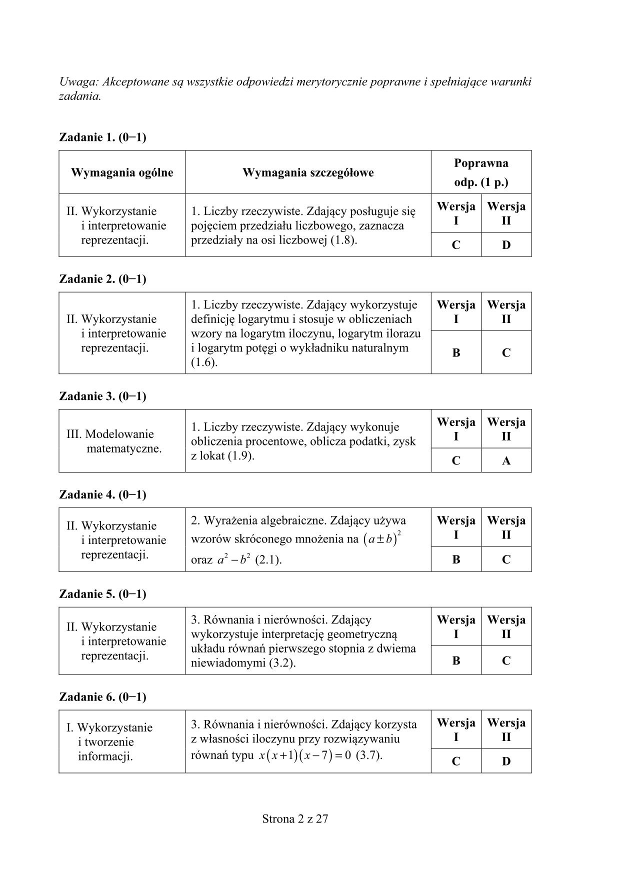 odpowiedzi-matematyka-poziom-podstawowy-matura-2015-2