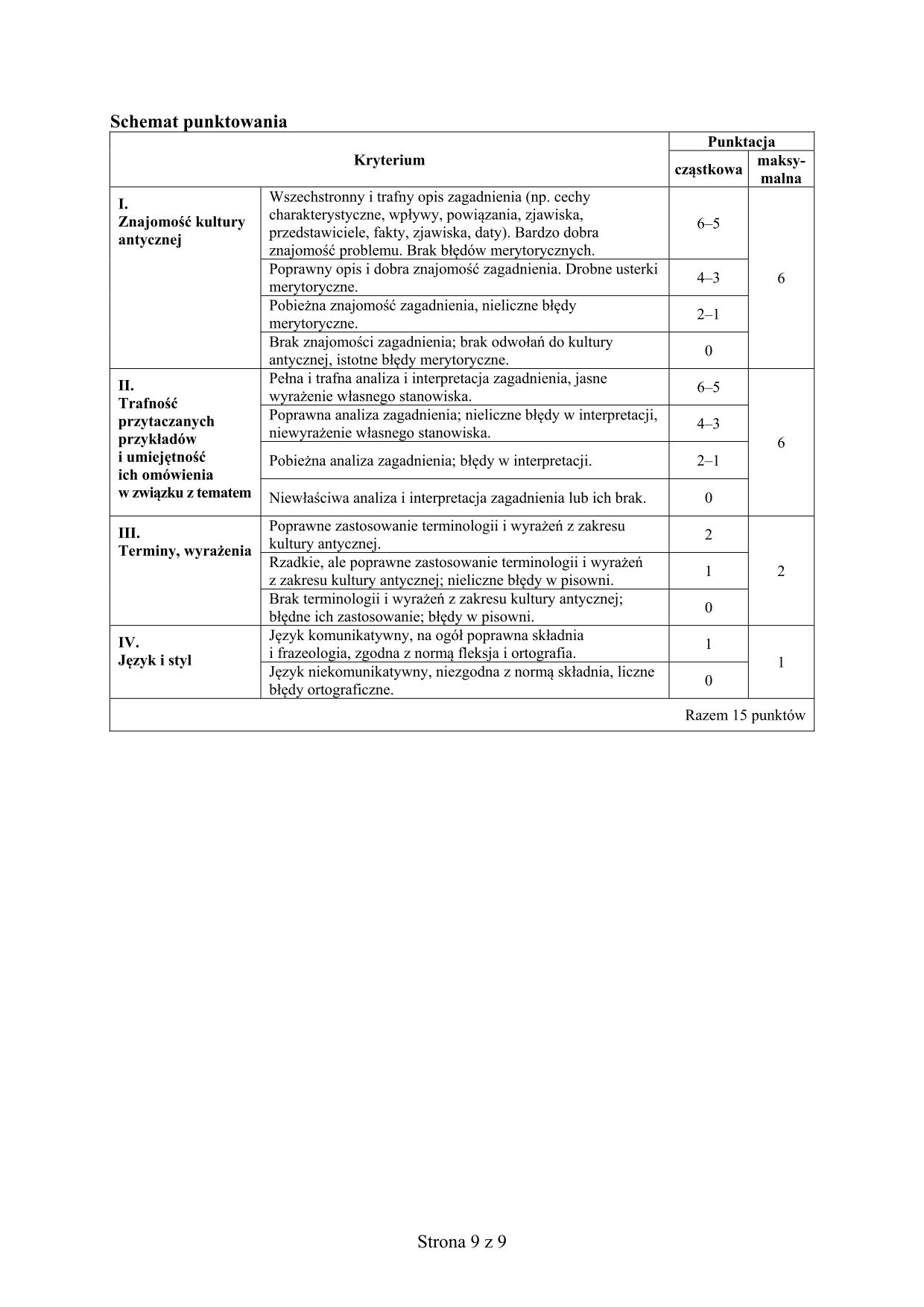 odpowiedzi-jezyk-lacinski-i-kultura-antyczna-poziom-rozszerzony-matura-2015-9