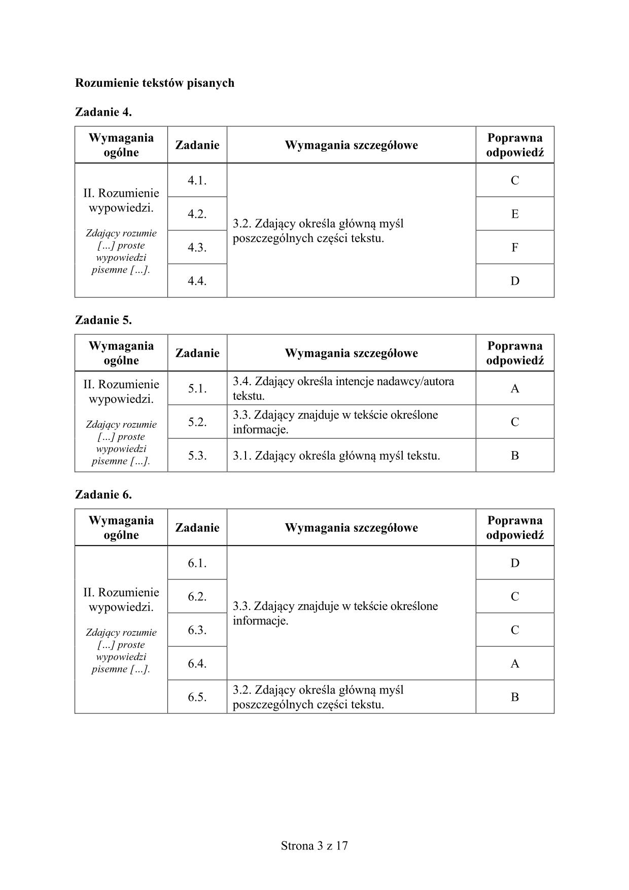 odpowiedzi-jezyk-angielski-poziom-podstawowy-matura-2015-3