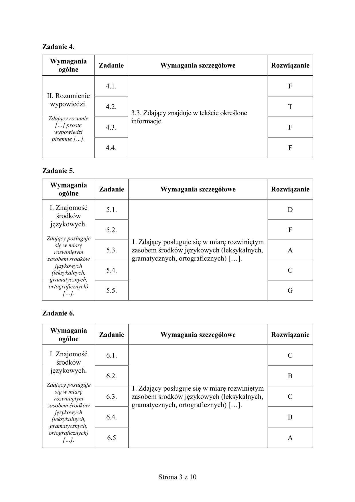 odpowiedzi-jezyk-angielski-dla-nieslyszacych-poziom-podstawowy-matura-2015-3