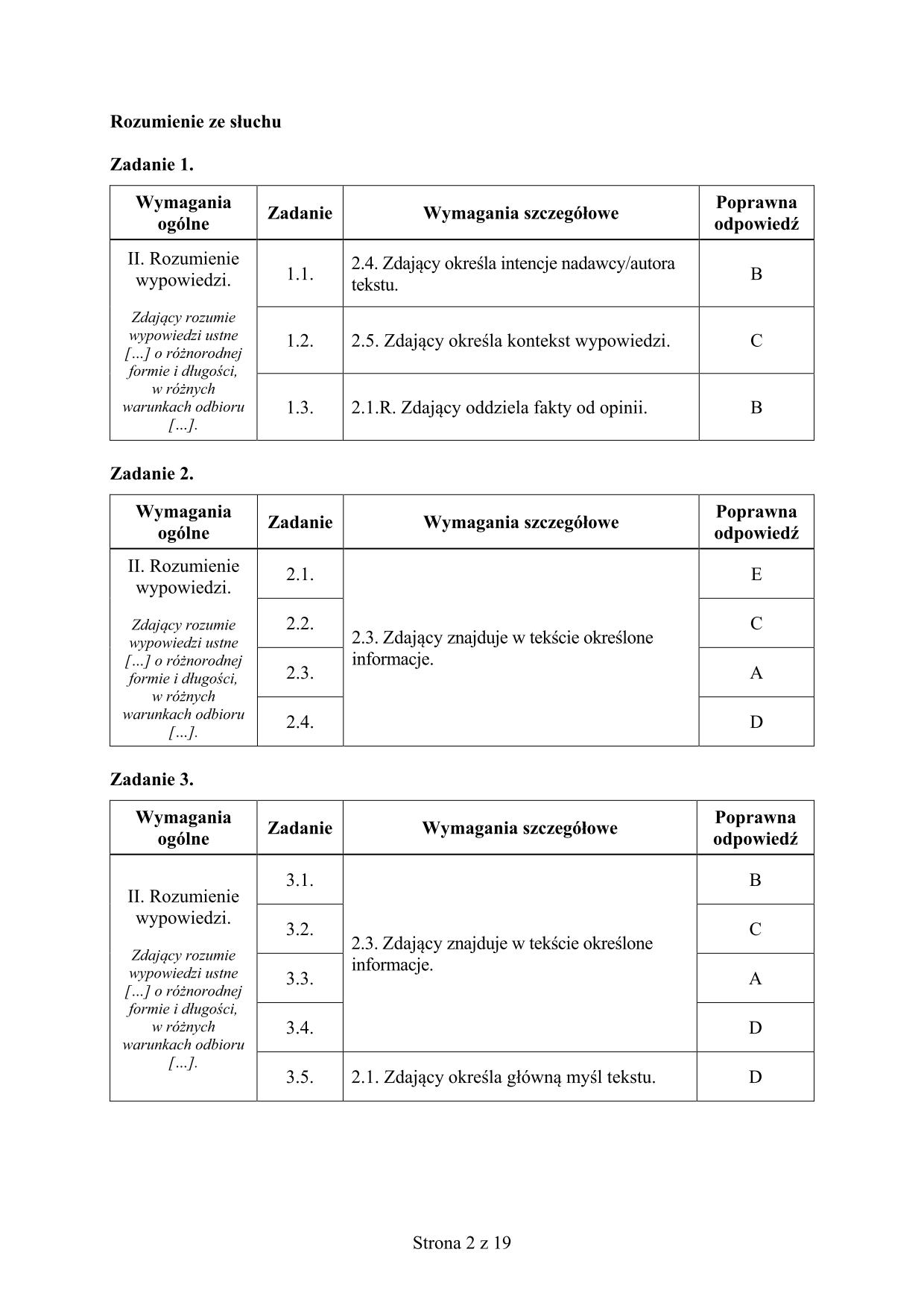 odpowiedzi-jezyk-angielski-poziom-rozszerzony-matura-2015-2