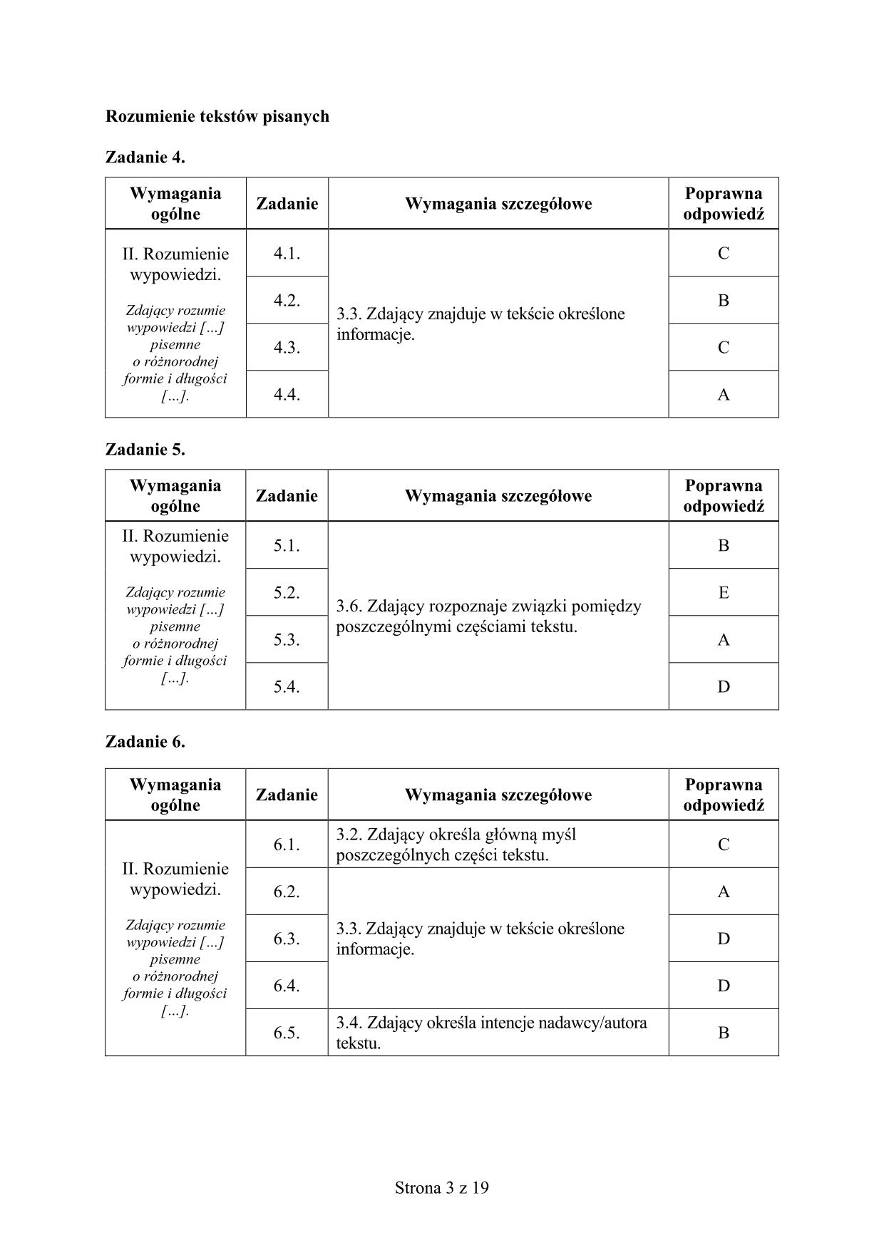 odpowiedzi-jezyk-angielski-poziom-rozszerzony-matura-2015-3