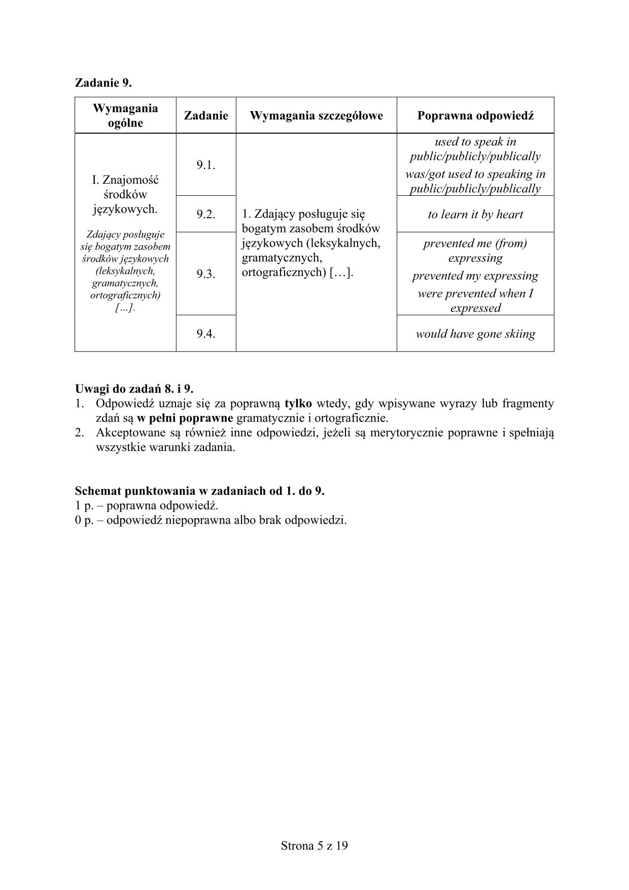 odpowiedzi-jezyk-angielski-poziom-rozszerzony-matura-2015-5