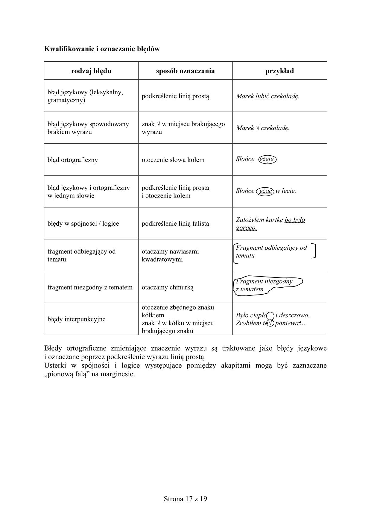 odpowiedzi-jezyk-angielski-poziom-rozszerzony-matura-2015-17