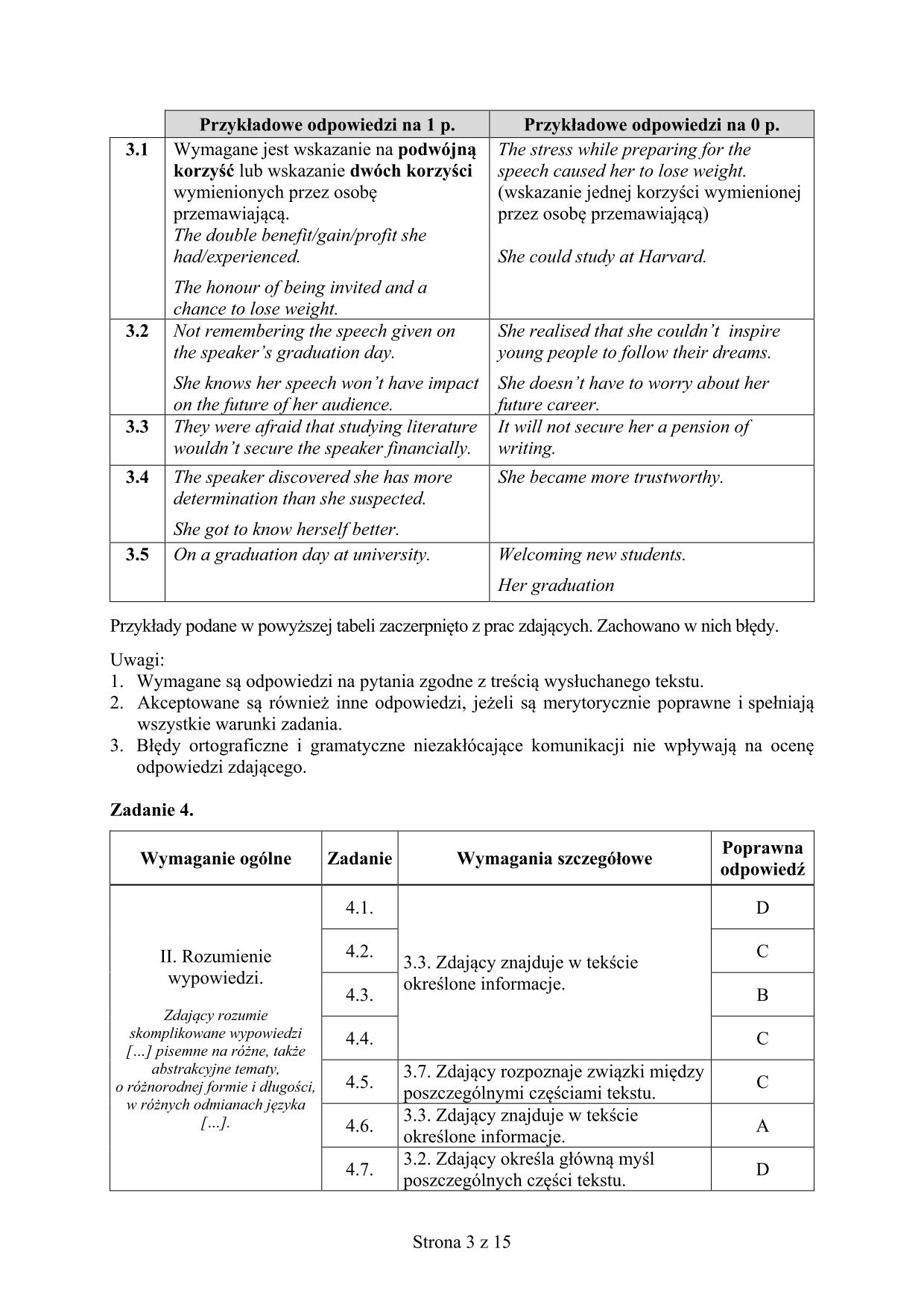 odpowiedzi-jezyk-angielski-dla-absolwentow-klas-dwujezycznych-matura-2015-3