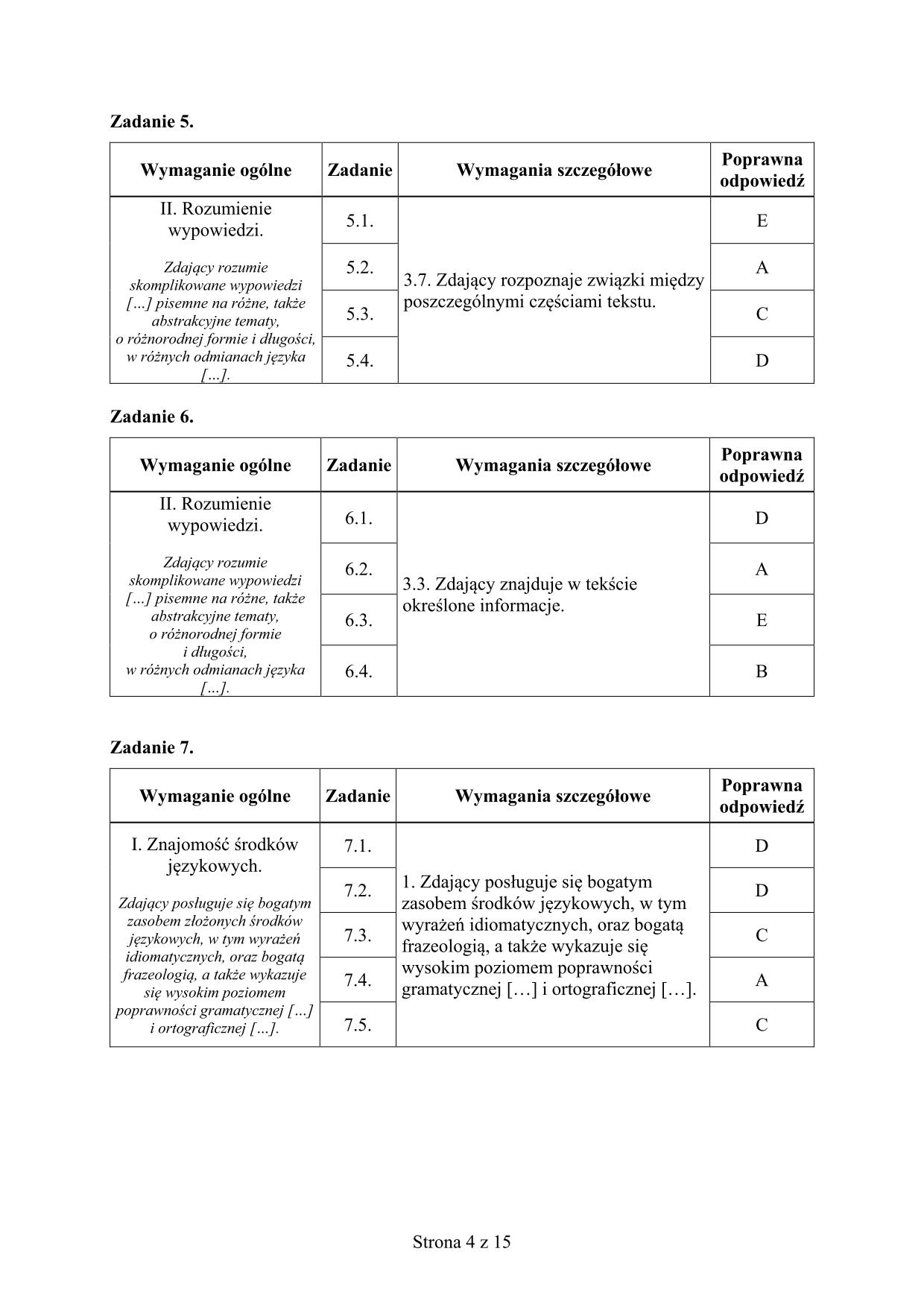 odpowiedzi-jezyk-angielski-dla-absolwentow-klas-dwujezycznych-matura-2015-4