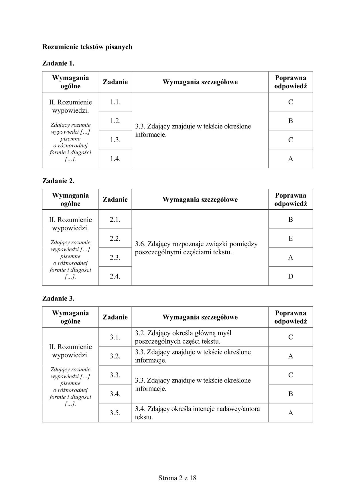 odpowiedzi-jezyk-angielski-dla-nieslyszacych-poziom-rozszerzony-matura-2015-2