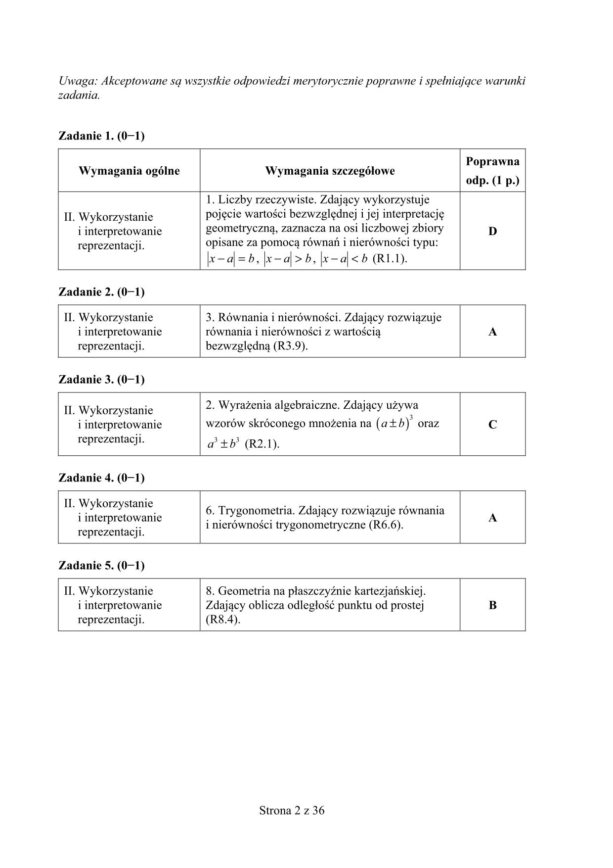 odpowiedzi-matematyka-poziom-rozszerzony-matura-2015-2