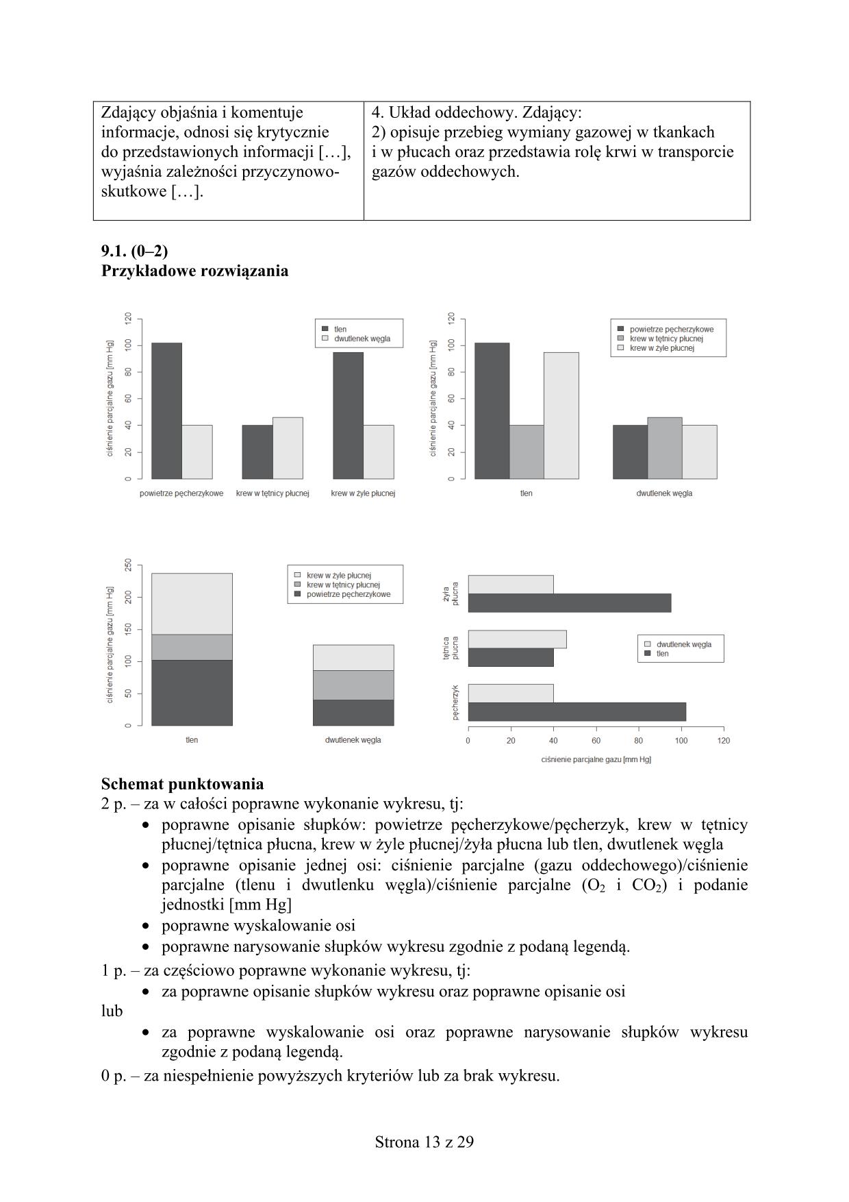 odpowiedzi-biologia-poziom-rozszerzony-matura-2015-13