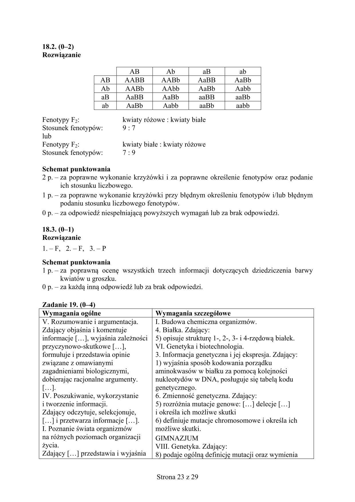 odpowiedzi-biologia-poziom-rozszerzony-matura-2015-23