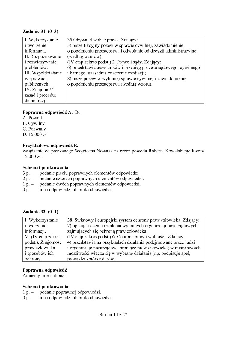 odpowiedzi-wiedza-o-społeczeństwie-matura-2015 - 14