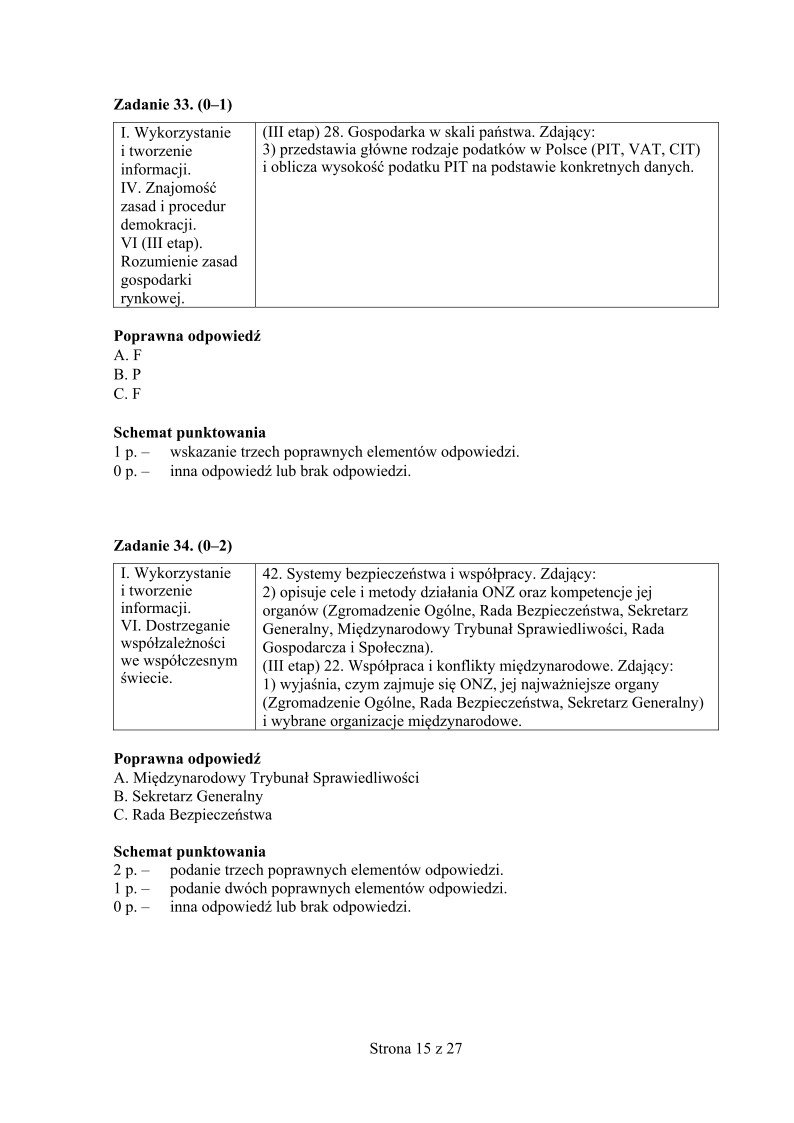 odpowiedzi-wiedza-o-społeczeństwie-matura-2015 - 15