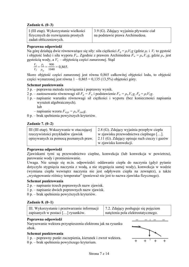 odpowiedzi-fizyka-matura-2015 - 07