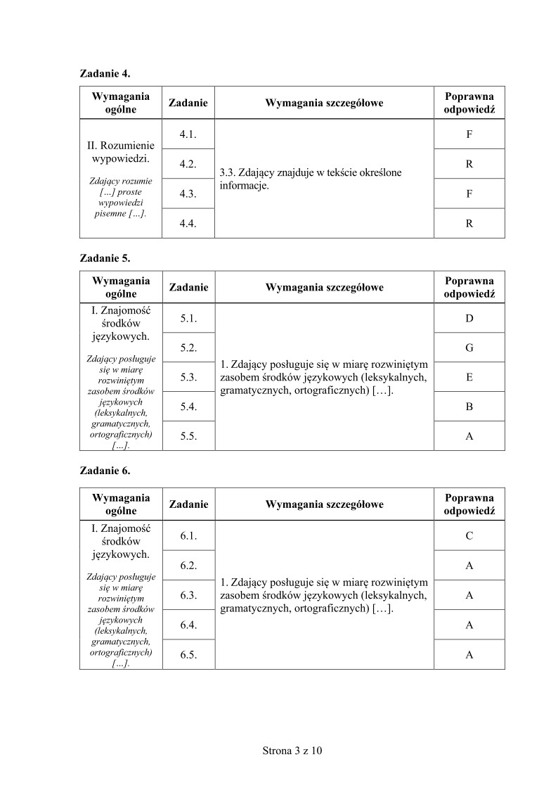 odpowiedzi-jezyk-niemiecki-poziom-podstawowy-dla-niesyszacych-matura-2015 - 03