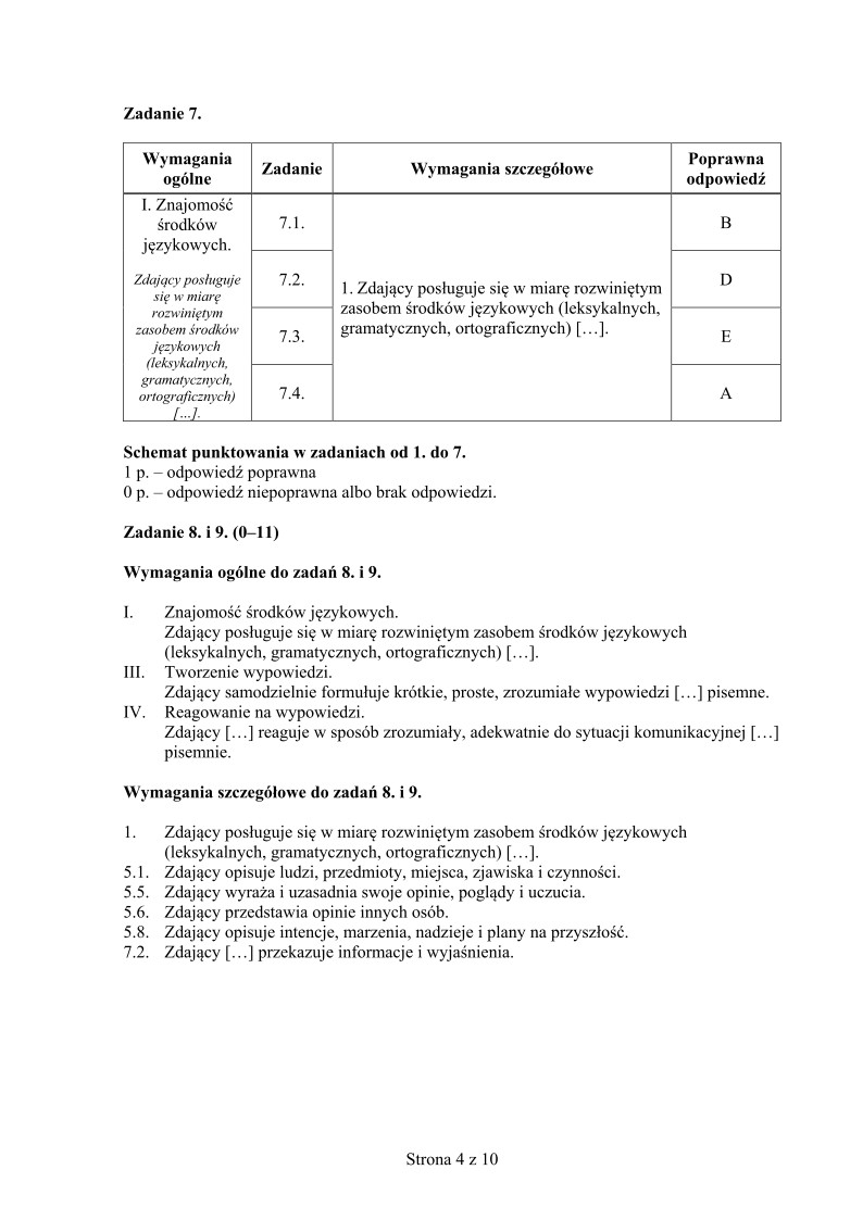 odpowiedzi-jezyk-niemiecki-poziom-podstawowy-dla-niesyszacych-matura-2015 - 04