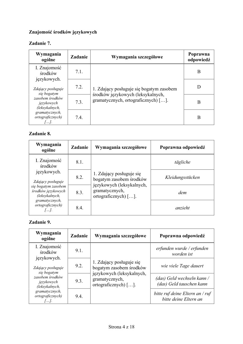 odpowiedzi-jezyk-niemiecki-poziom-rozszerzony-matura-2015 - 04