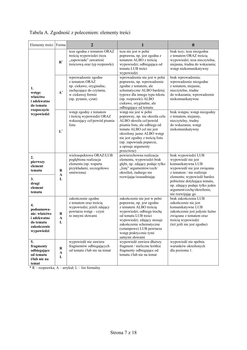 odpowiedzi-jezyk-niemiecki-poziom-rozszerzony-matura-2015 - 07