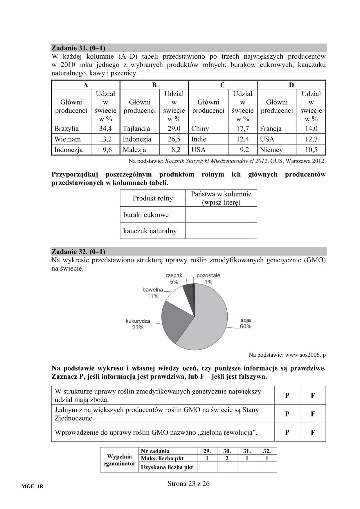 Pytania-geografia-poziom-rozszerzony-matura-2015-23