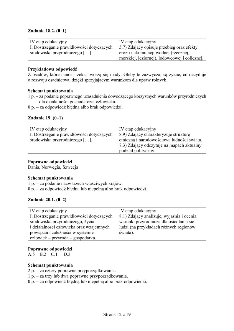 odpowiedzi-geografia-matura-2015 - 12