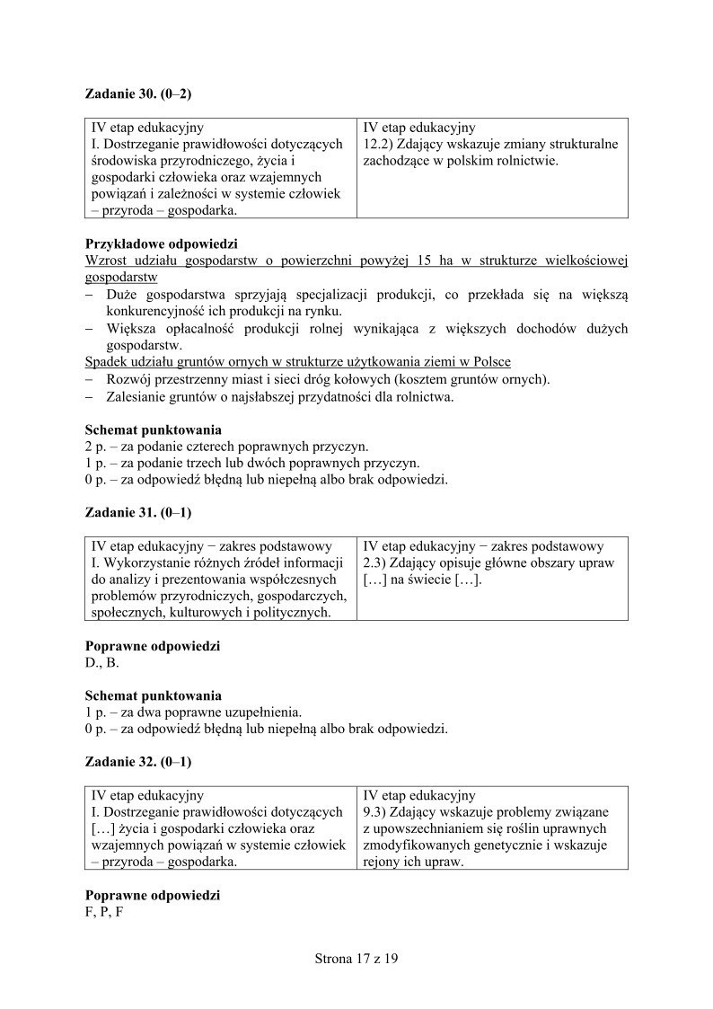 odpowiedzi-geografia-matura-2015 - 17