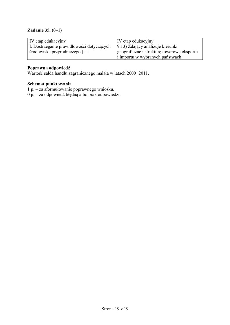 odpowiedzi-geografia-matura-2015 - 19