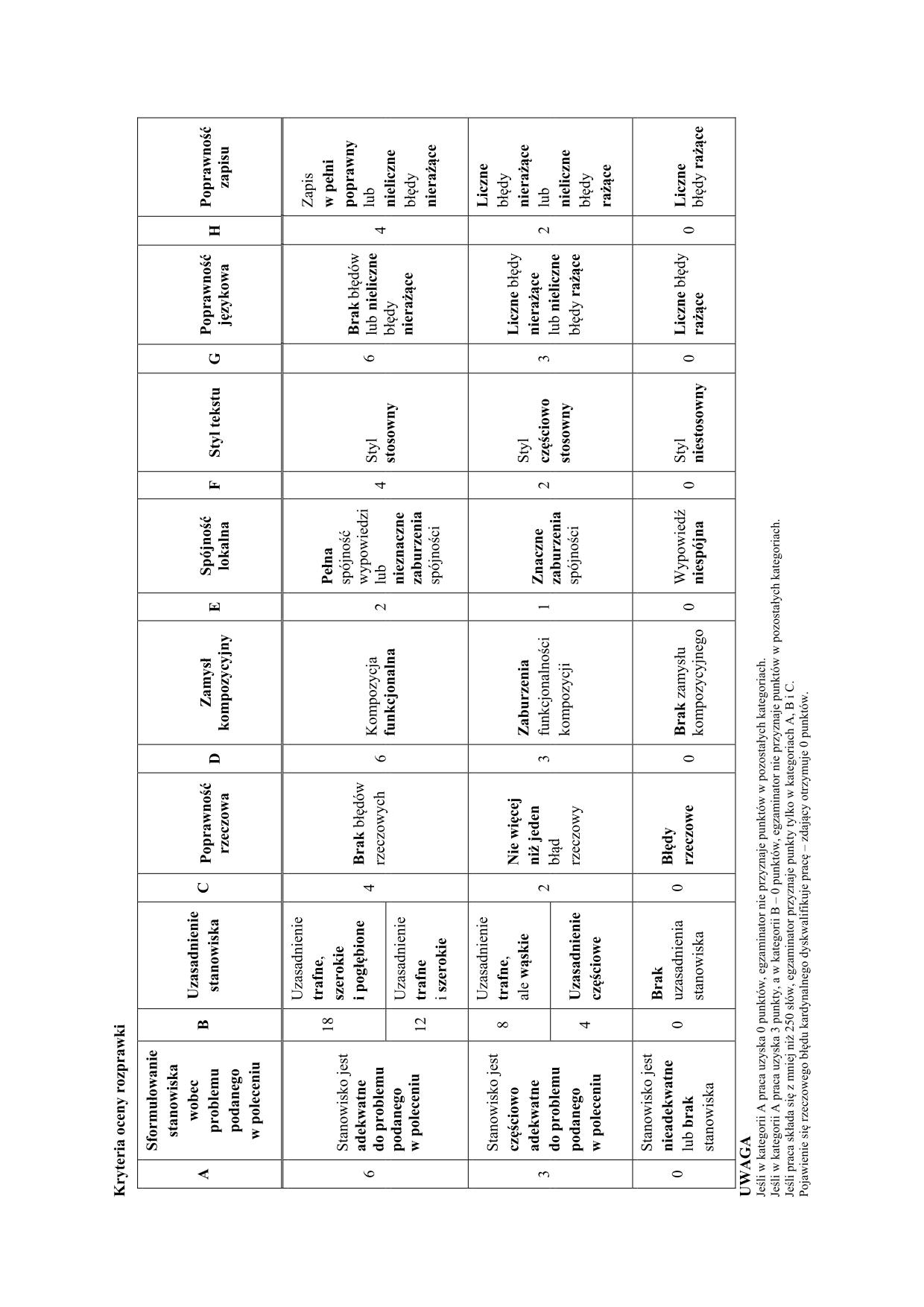 odpowiedzi-jezyk-polski-dla-osob-nieslyszacych-matura-2017 - 9