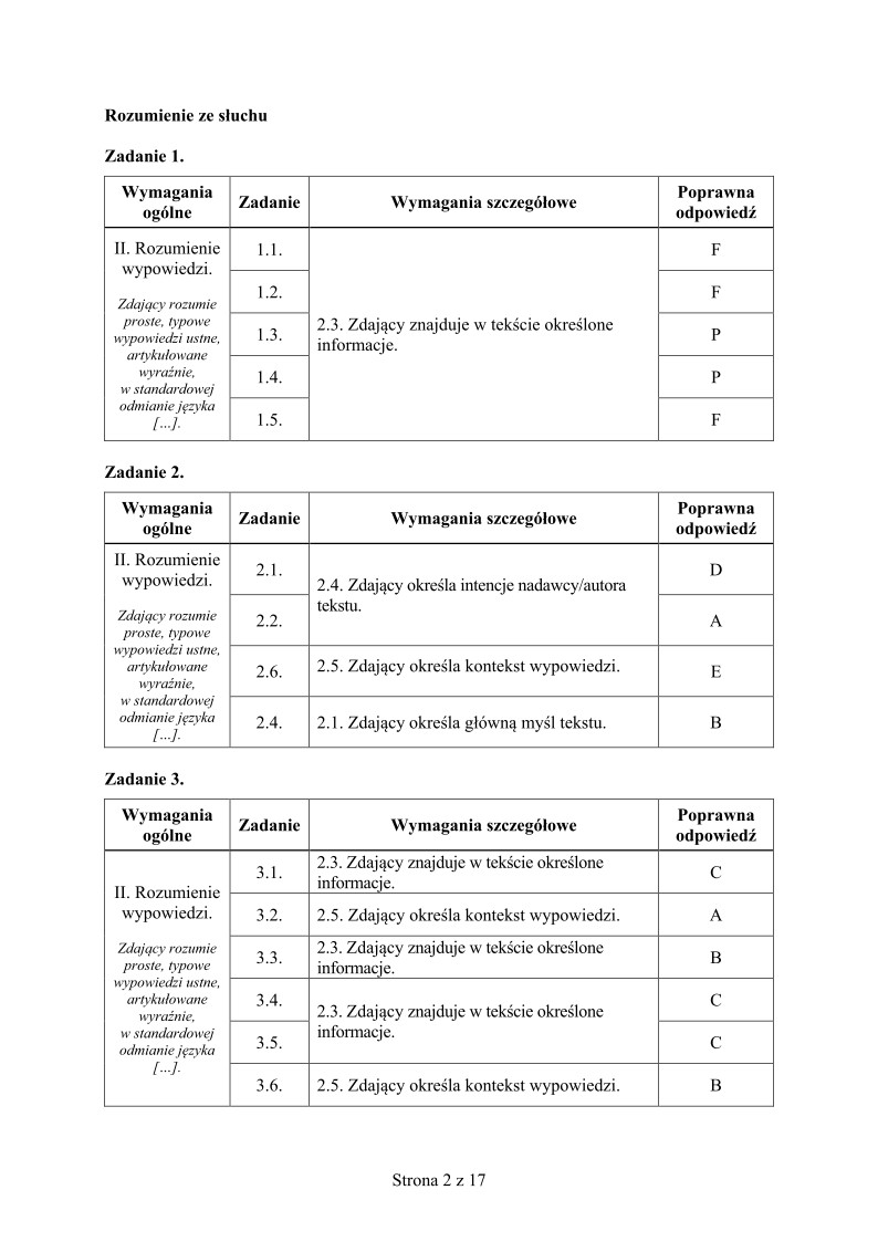 odpowiedzi-jezyk-rosyjski-poziom-podstawowy-matura-2015 - 02