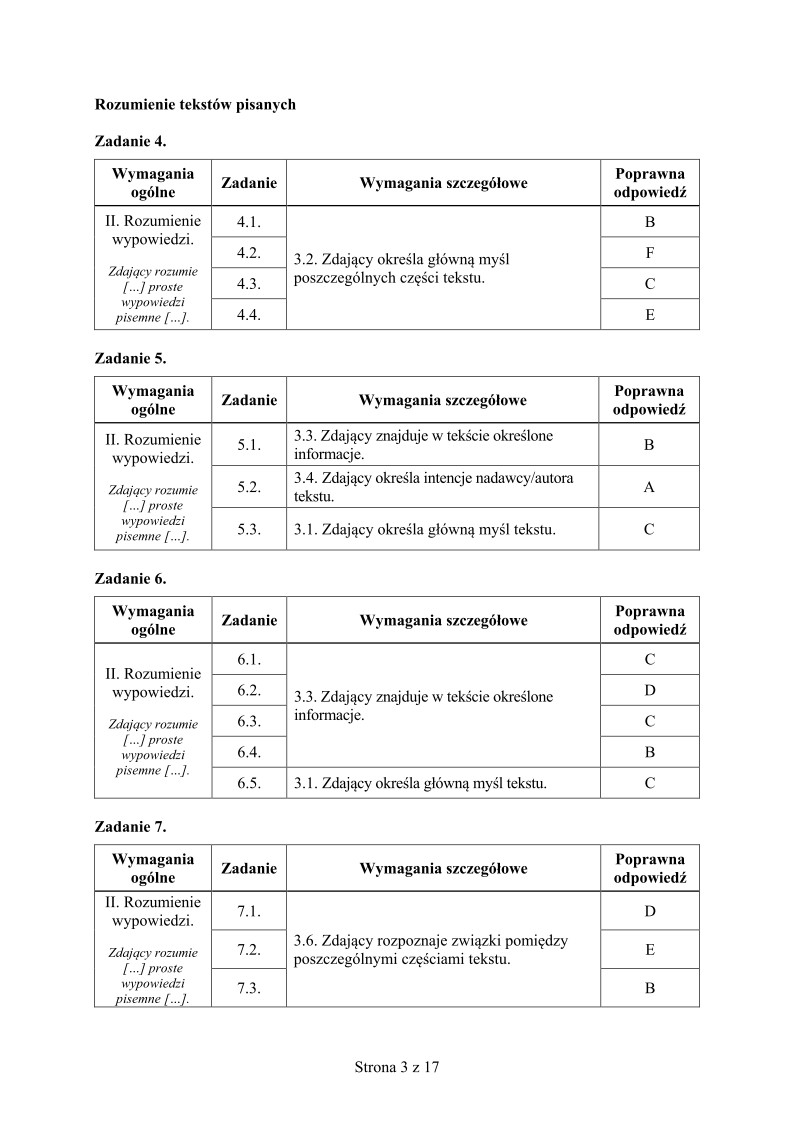 odpowiedzi-jezyk-rosyjski-poziom-podstawowy-matura-2015 - 03