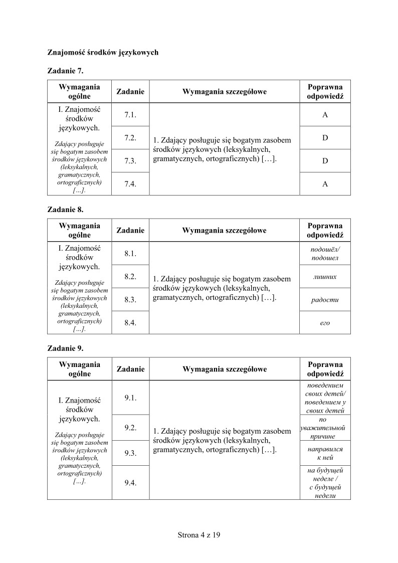 odpowiedzi-jezyk-rosyjski-poziom-rozszerzony-matura-2015 - 04