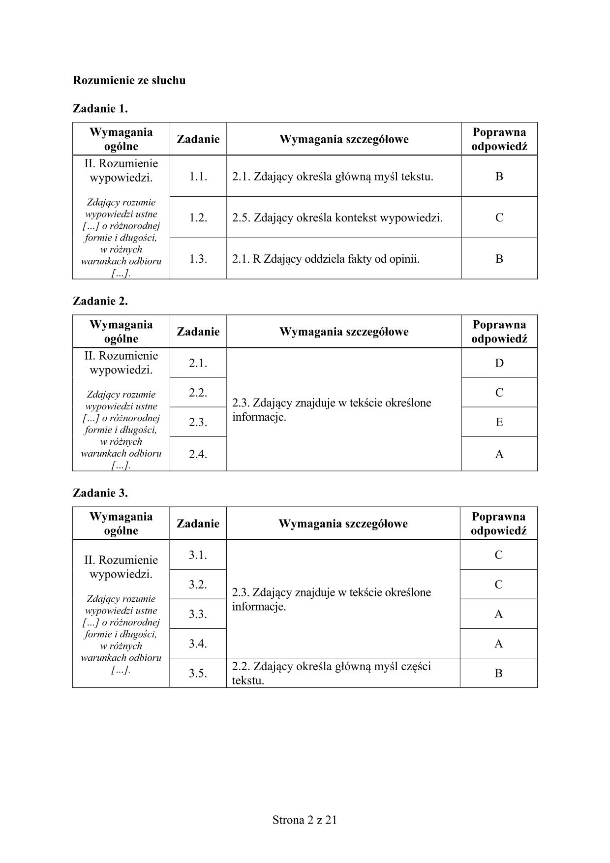 angielski-matura-2017-poziom-rozszerzony-odpowiedzi - 2