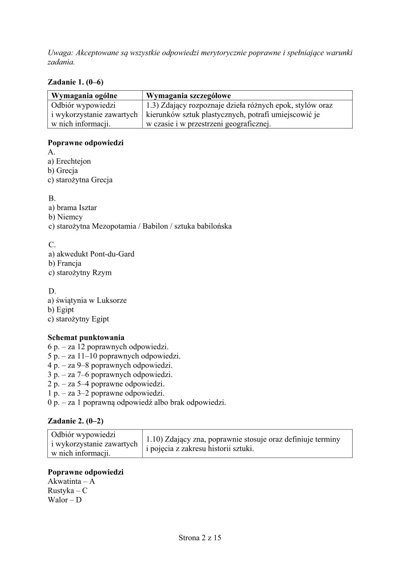 odpowiedzi-historia-sztuki-matura-2015 - 02