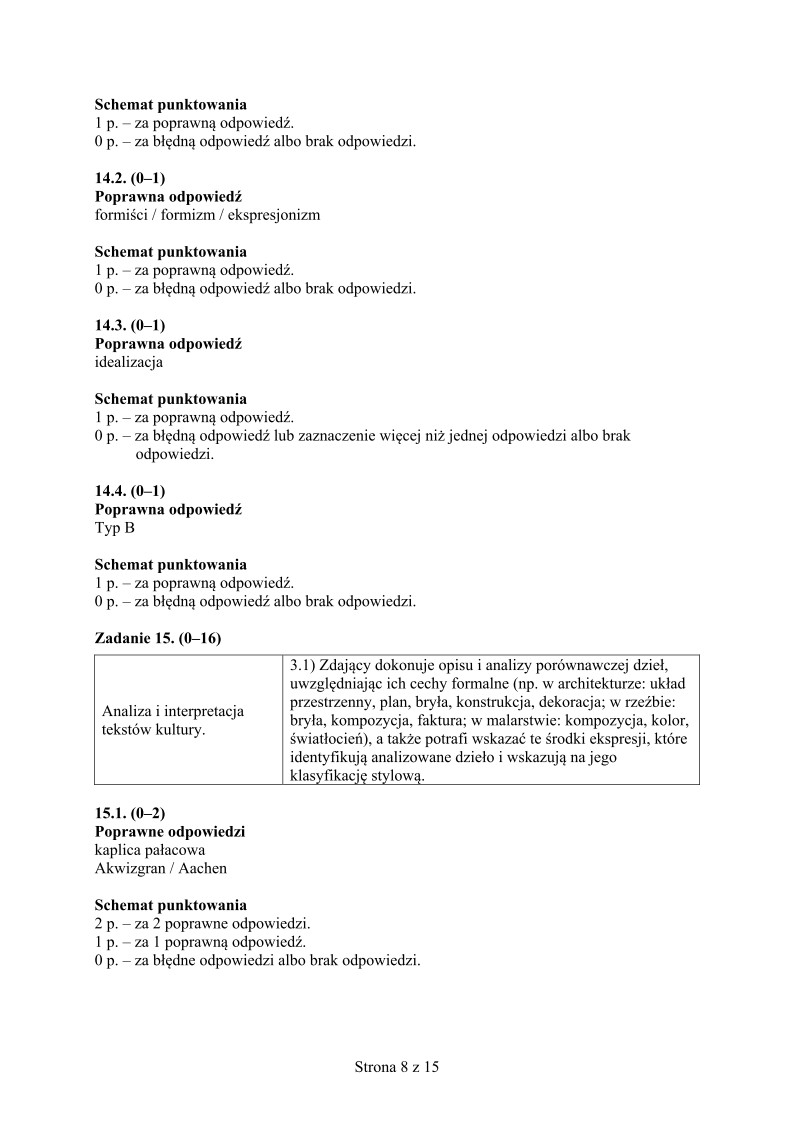 odpowiedzi-historia-sztuki-matura-2015 - 08