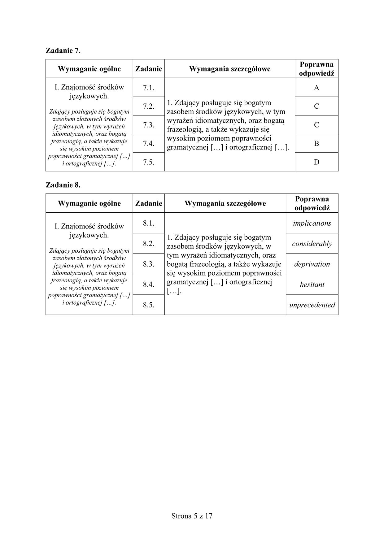 angielski-matura-2017-poziom-dwujezyczny-odpowiedzi - 5