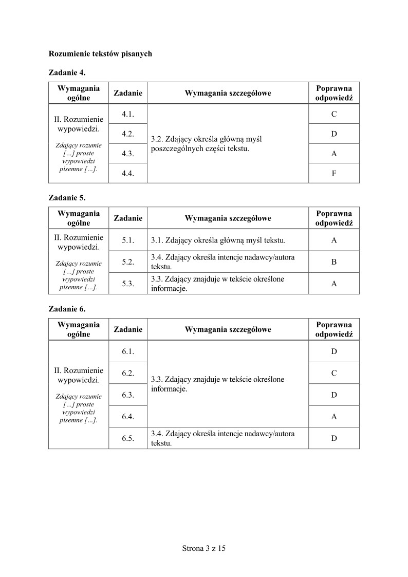 odpowiedzi-jezyk-francuski-poziom-podstawowy-matura-2015 - 03