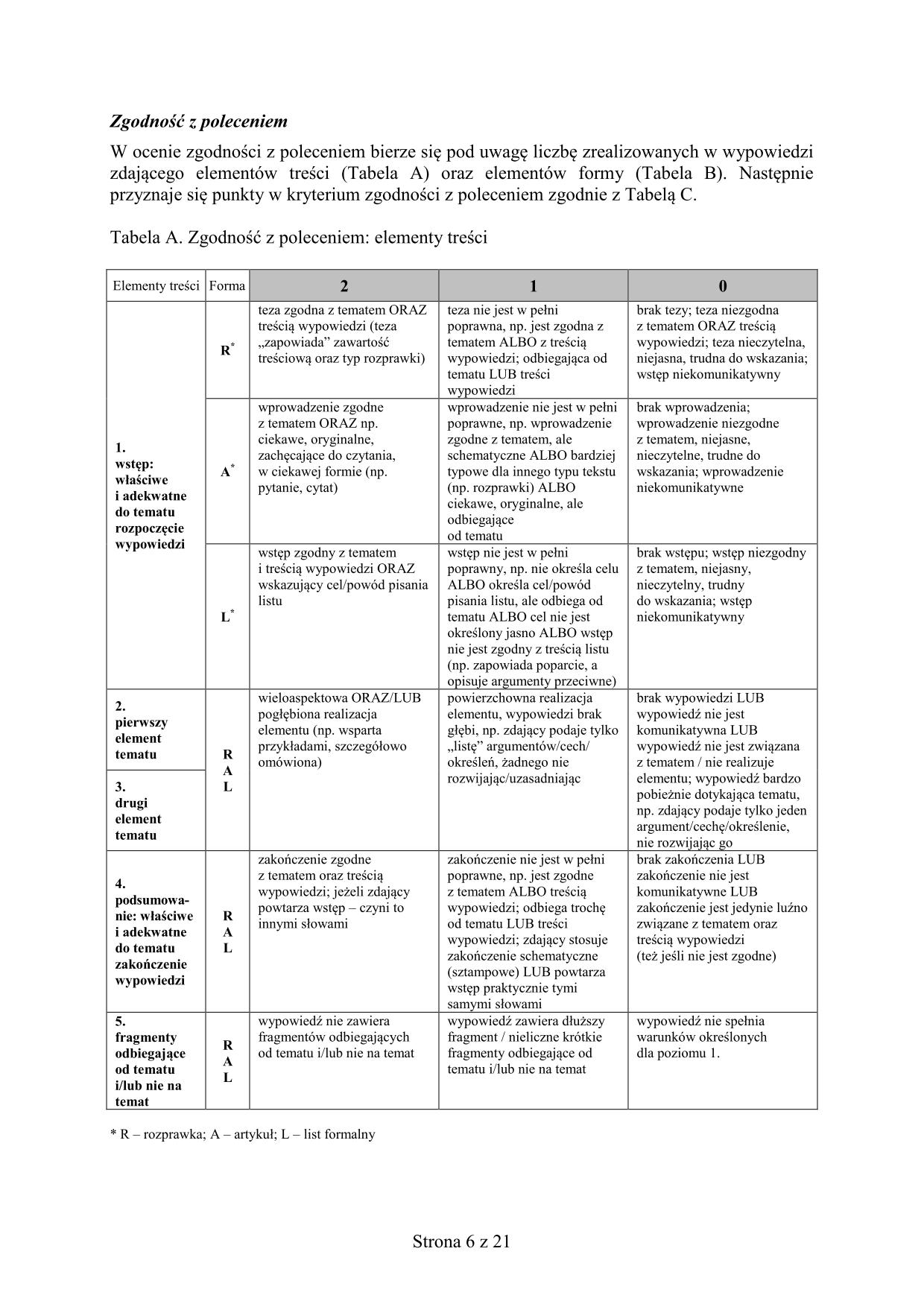 angielski-matura-2017-poziom-rozszerzony-dla-osob-nieslyszacych-odpowiedzi - 6