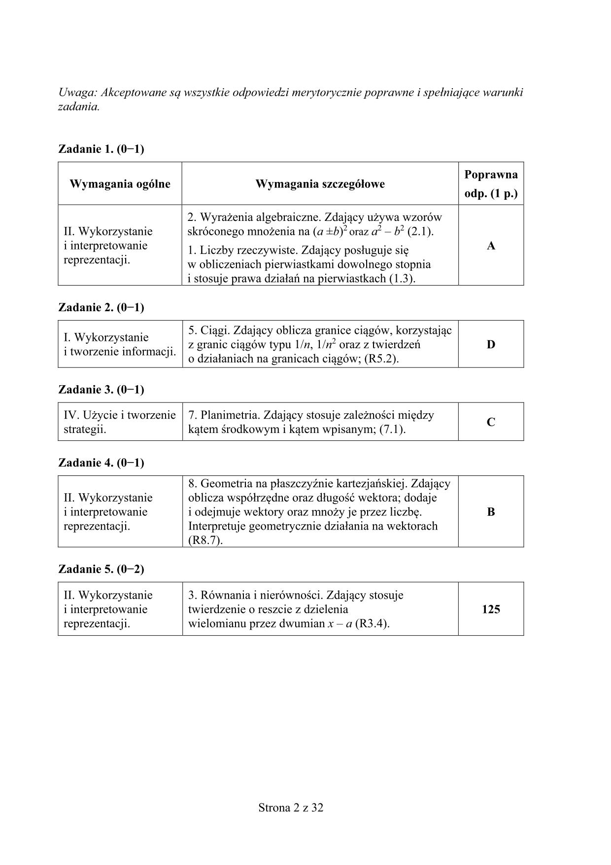 odpowiedzi-matematyka-p.rozszerzony-nowa-matura-2017 - 2