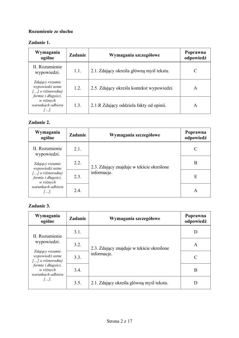 odpowiedzi-jezyk-francuski-poziom-rozszerzony-matura-2015 - 02