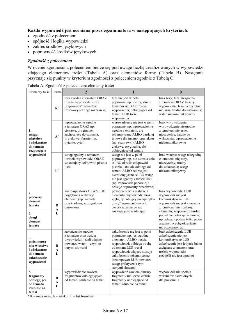 odpowiedzi-jezyk-francuski-poziom-rozszerzony-matura-2015 - 06