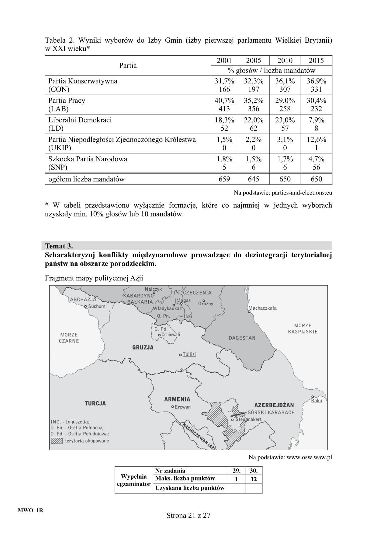 matura-2017-WOS-pytania-pr - 21