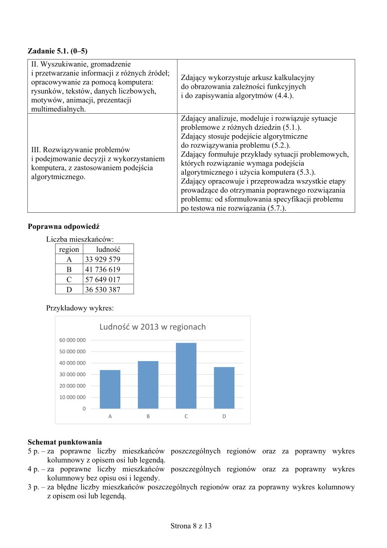 odpowiedzi-informatyka-czesc-I-matura-2015 - 08